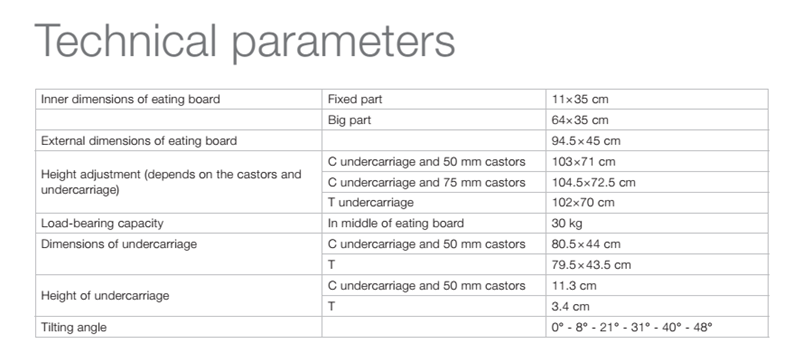 Technical parameters