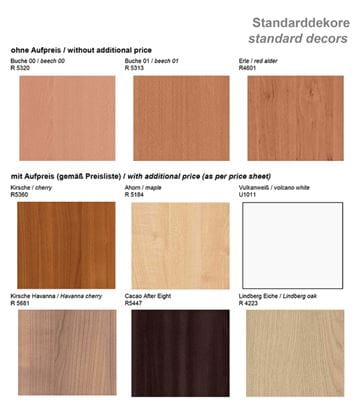 Decors